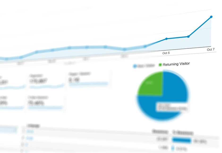 Visualizacion de datos y graficos para analisis de negocio con inteligencia artificial