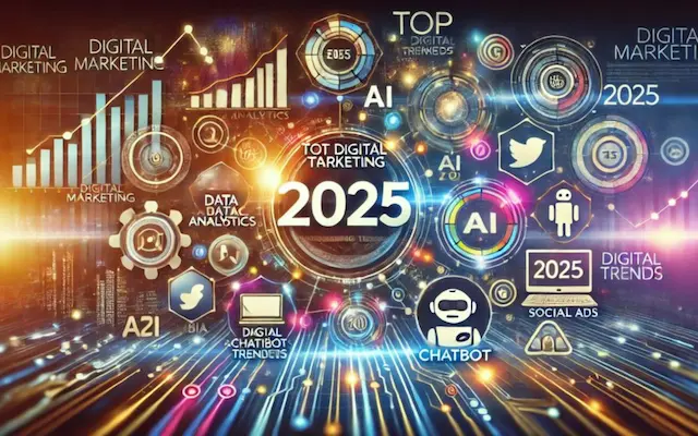 en-2025-el-marketing-systems